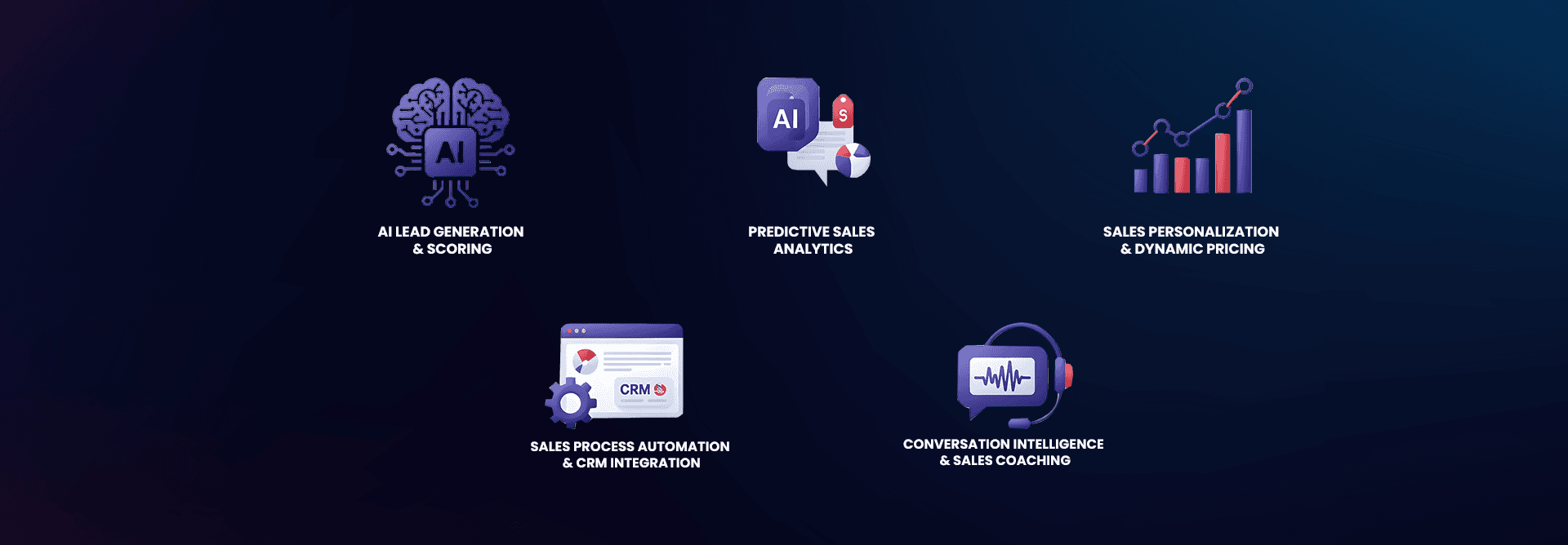 How AI is Revolutionizing Sales The Future is Already Here_Banner