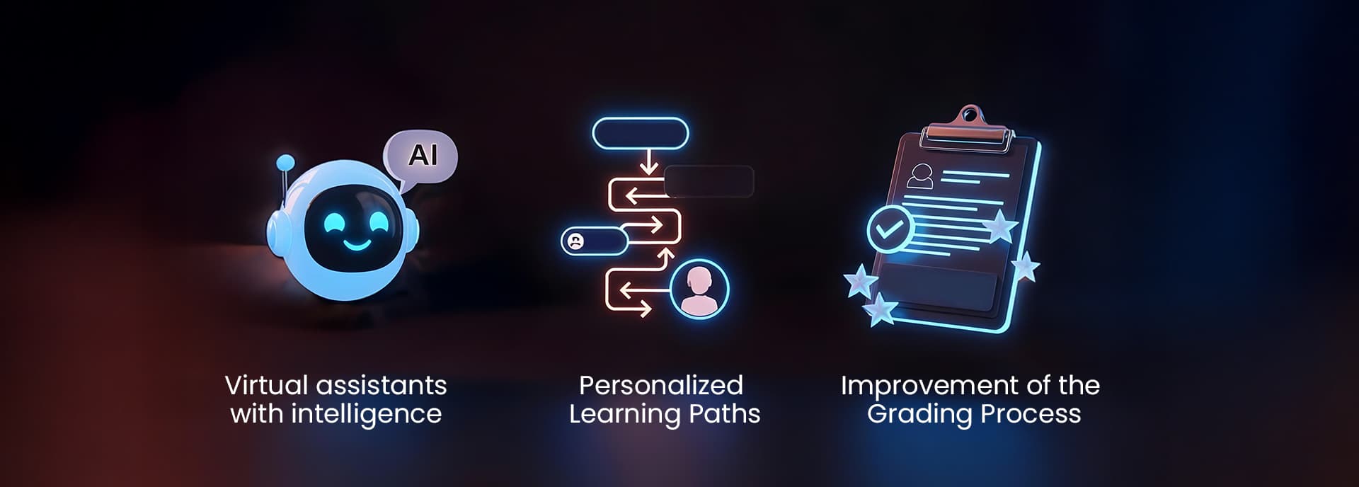 E-Learning Platforms and AI The Perfect Match for Modern Education