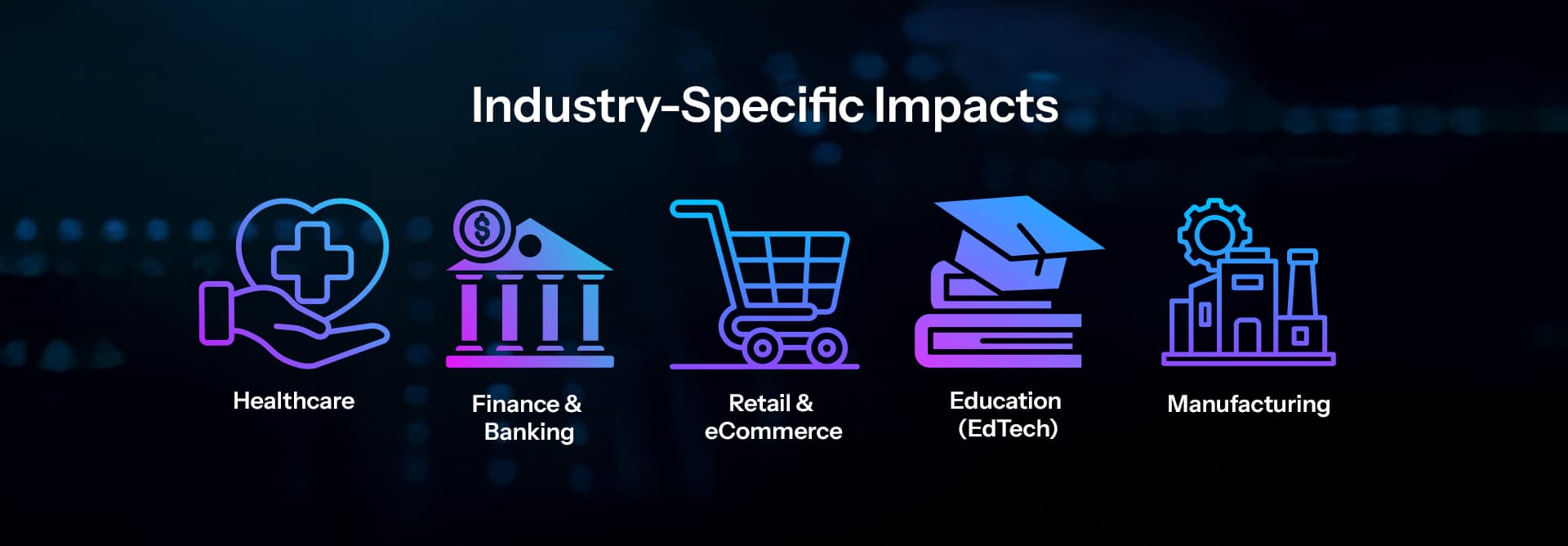 Lead the Future How Custom Software is Redefining Industry Growth