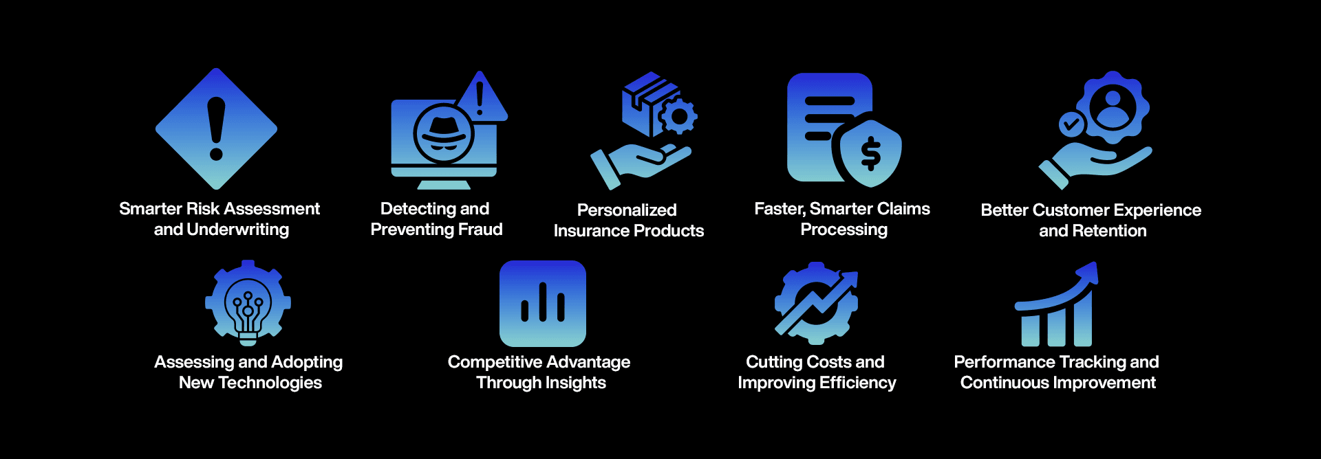 Transforming Insurance with Data Analytics and AI The Future of Smarter, Faster Decisions