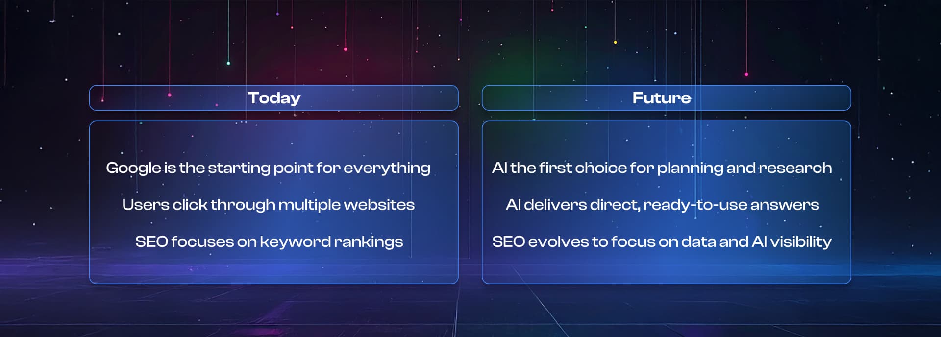 AI vs Search Engines Are People Ditching Google