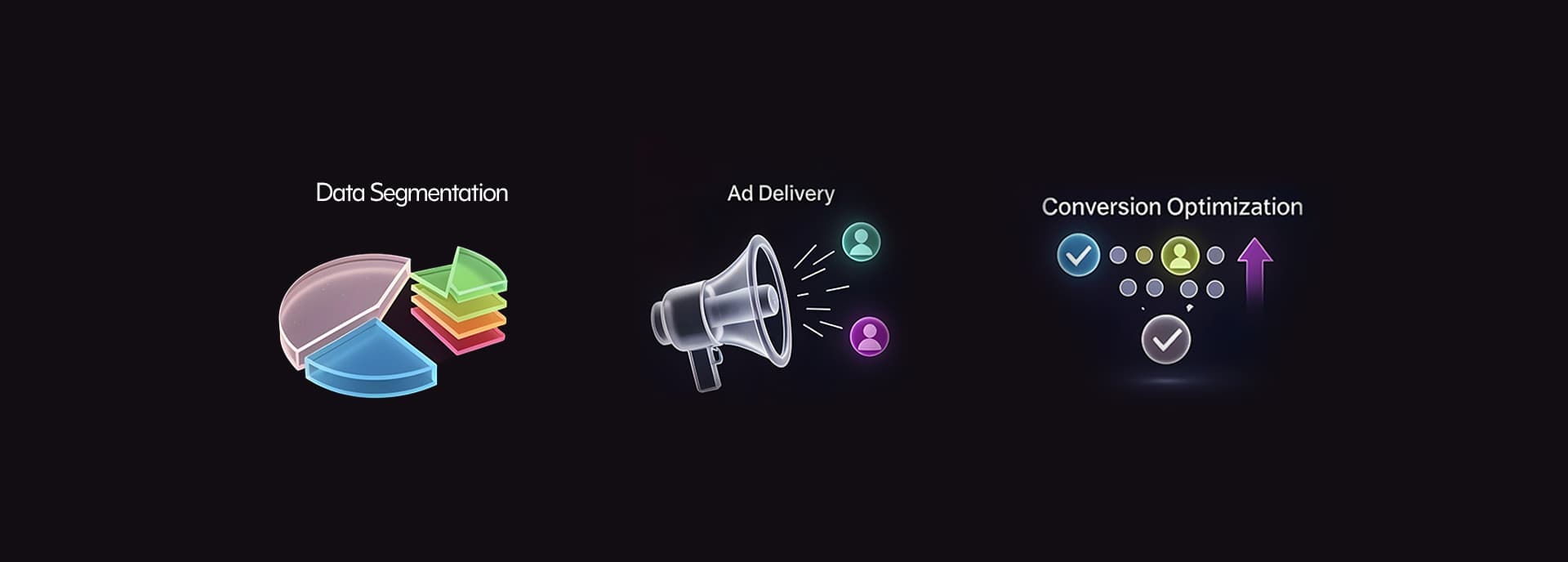 How to Show Ads to People Who Visited Your Website