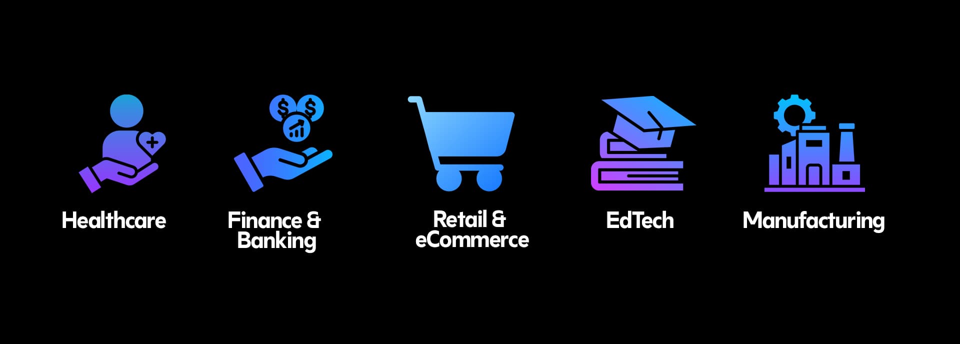 Industries That Adapt with Custom Software Today Will Lead Tomorrow’s Market_Banner